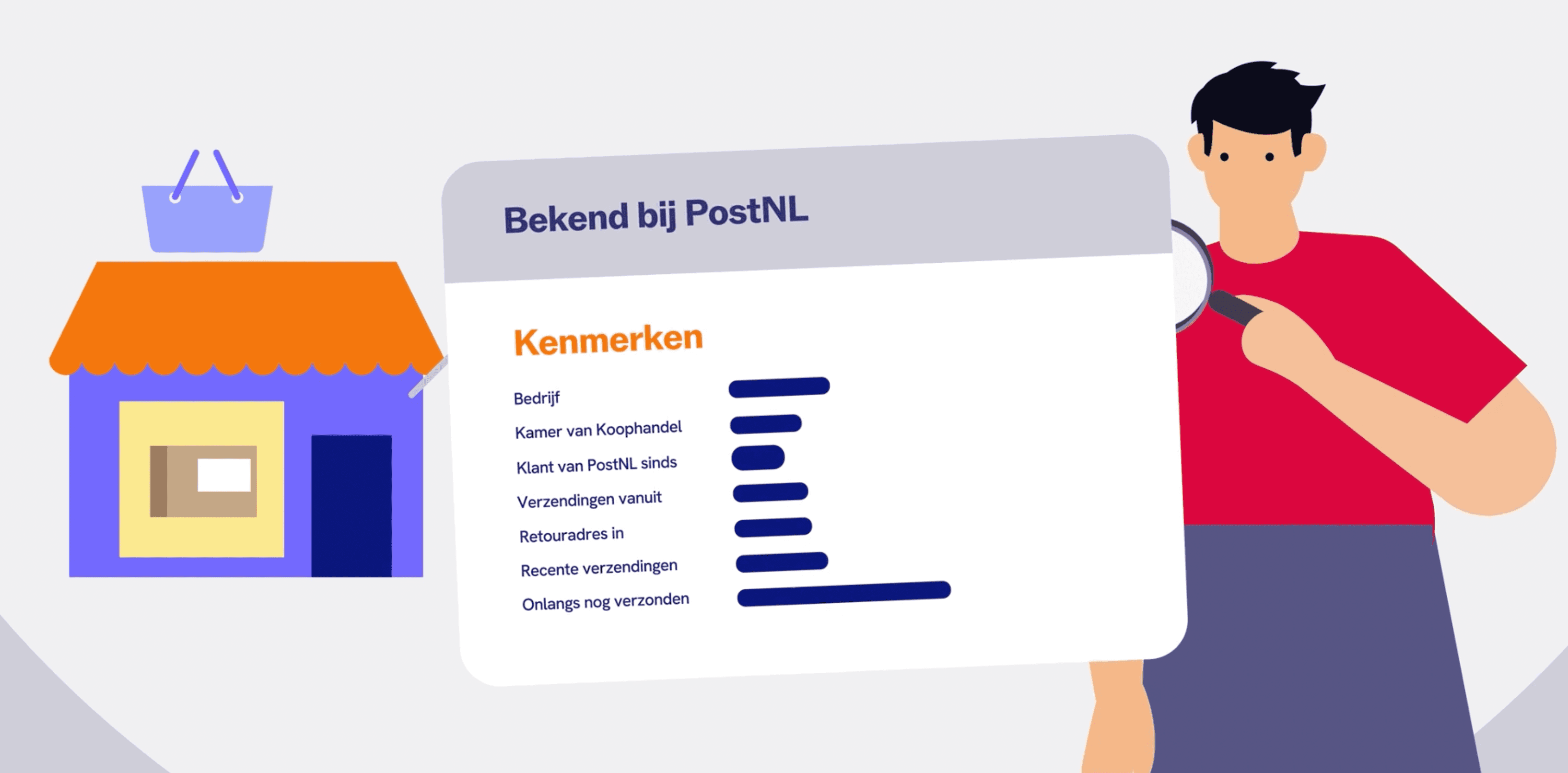 Bekend Bij PostNL